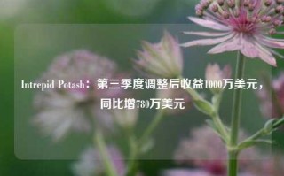 Intrepid Potash：第三季度调整后收益1000万美元，同比增780万美元