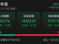 创纪录！600206，全A股第一