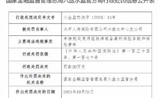 太平人寿六盘水中心支公司被罚20万元：因未按规定使用经批准或备案的保险条款和保险费率