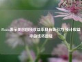 Pimco表示美国国债收益率具有吸引力 预计收益率曲线将趋陡