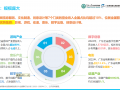 大湾区文化产投有何密码？这份报告用“12415”讲透了