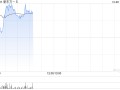 国泰君安：点评新东方-SFY2025Q1业绩 新业务增长韧性足 静待利润率回暖