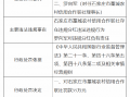 石家庄市藁城农村信用合作联社被罚35万元：因违规分红