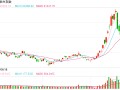 快讯：港股三大指数涨跌不一 科网股、内房股走高 石油股低迷