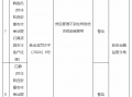 陕西安塞农村商业银行被罚25万元：因贷后管理不到位导致信贷资金被挪用