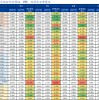 国盛宏观熊园：9月企业盈利下滑近三成的背后