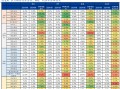 国盛宏观熊园：9月企业盈利下滑近三成的背后