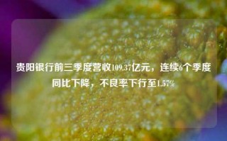 贵阳银行前三季度营收109.37亿元，连续6个季度同比下降，不良率下行至1.57%