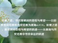 彩票之路，寻找那瞬间的喜悦与希望——以彩票查询结果和开奖结果为视角65.97.91，彩票之路，探寻瞬间喜悦与希望的轨迹——从查询与开奖结果中寻找幸运的轨迹，彩票之路，探寻幸运轨迹，寻找瞬间喜悦与希望——基于查询与开奖结果的探索