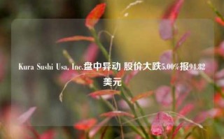 Kura Sushi Usa, Inc.盘中异动 股价大跌5.00%报94.82美元