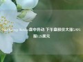 Nine Energy Service盘中异动 下午盘股价大涨5.93%报1.25美元