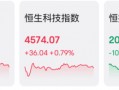 行业重组？大涨近15%！