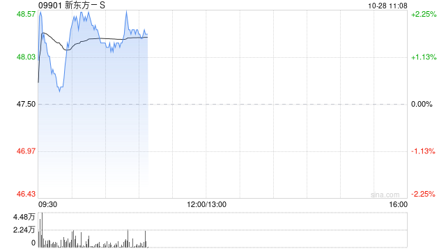 国泰君安：点评新东方-SFY2025Q1业绩 新业务增长韧性足 静待利润率回暖-第1张图片-彩票资讯