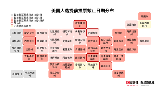 美国大选冷知识：4100万人已提前投票，胜选公布日有望前移-第1张图片-彩票资讯