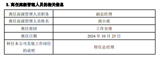 融通基金副总经理商小虎升任总经理-第3张图片-彩票资讯