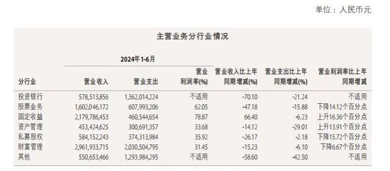 涉思尔芯案，中金公司被罚！-第2张图片-彩票资讯