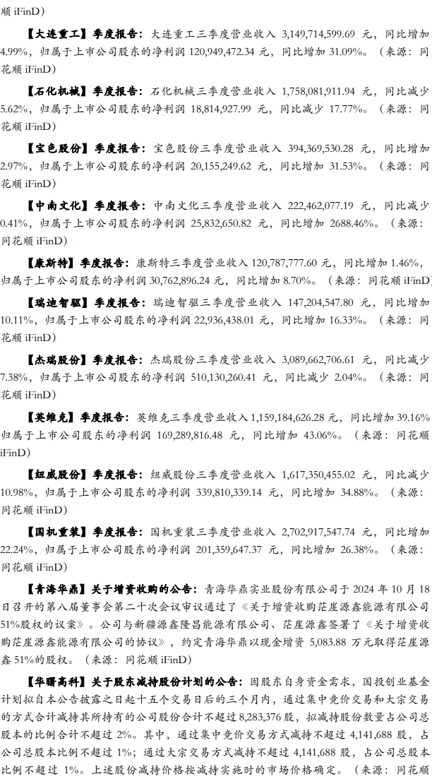 【华安机械】周观点|政策端发力内需改善，泛科技链持续利好-第13张图片-彩票资讯