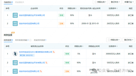 浙江日风电气火速撤单科创板真相大白：创始人IPO前以“低价入股”贿赂国资委前副主任-第8张图片-彩票资讯