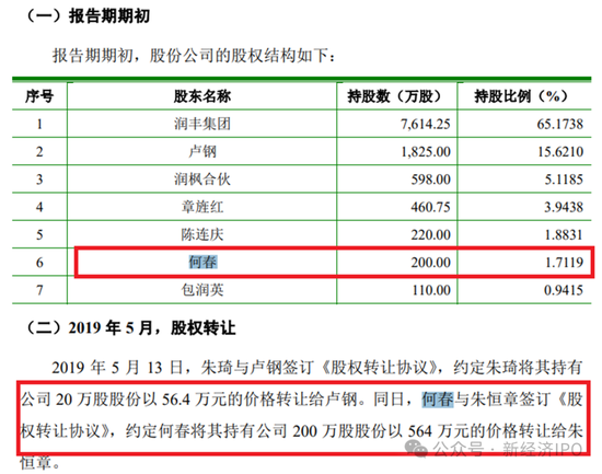 浙江日风电气火速撤单科创板真相大白：创始人IPO前以“低价入股”贿赂国资委前副主任-第10张图片-彩票资讯