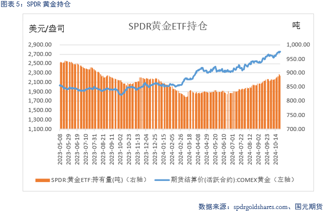 【贵金属】美元持续强劲 贵金属仍上涨-第7张图片-彩票资讯