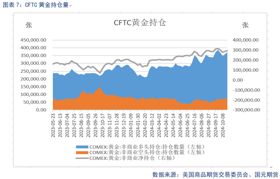 【贵金属】美元持续强劲 贵金属仍上涨-第9张图片-彩票资讯