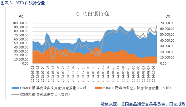 【贵金属】美元持续强劲 贵金属仍上涨-第10张图片-彩票资讯