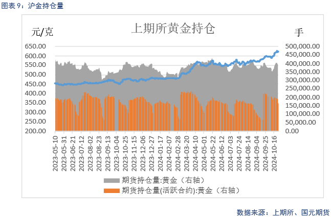 【贵金属】美元持续强劲 贵金属仍上涨-第11张图片-彩票资讯