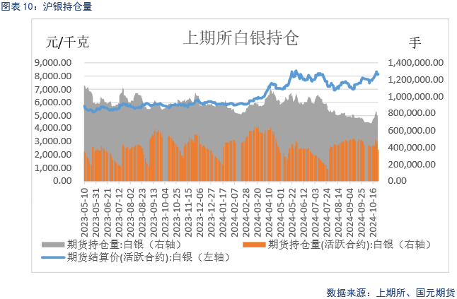 【贵金属】美元持续强劲 贵金属仍上涨-第12张图片-彩票资讯