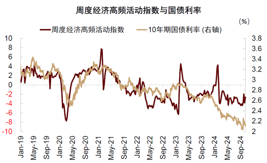 中金：中外资产相关性明显降低-第2张图片-彩票资讯