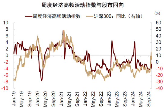 中金：中外资产相关性明显降低-第3张图片-彩票资讯