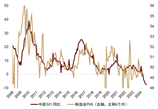 中金：中外资产相关性明显降低-第15张图片-彩票资讯