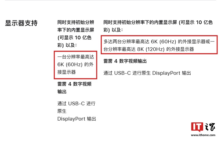 2024 款 10 核 M4 iMac 成首款支持 120Hz 8K 外接显示的 Mac-第1张图片-彩票资讯