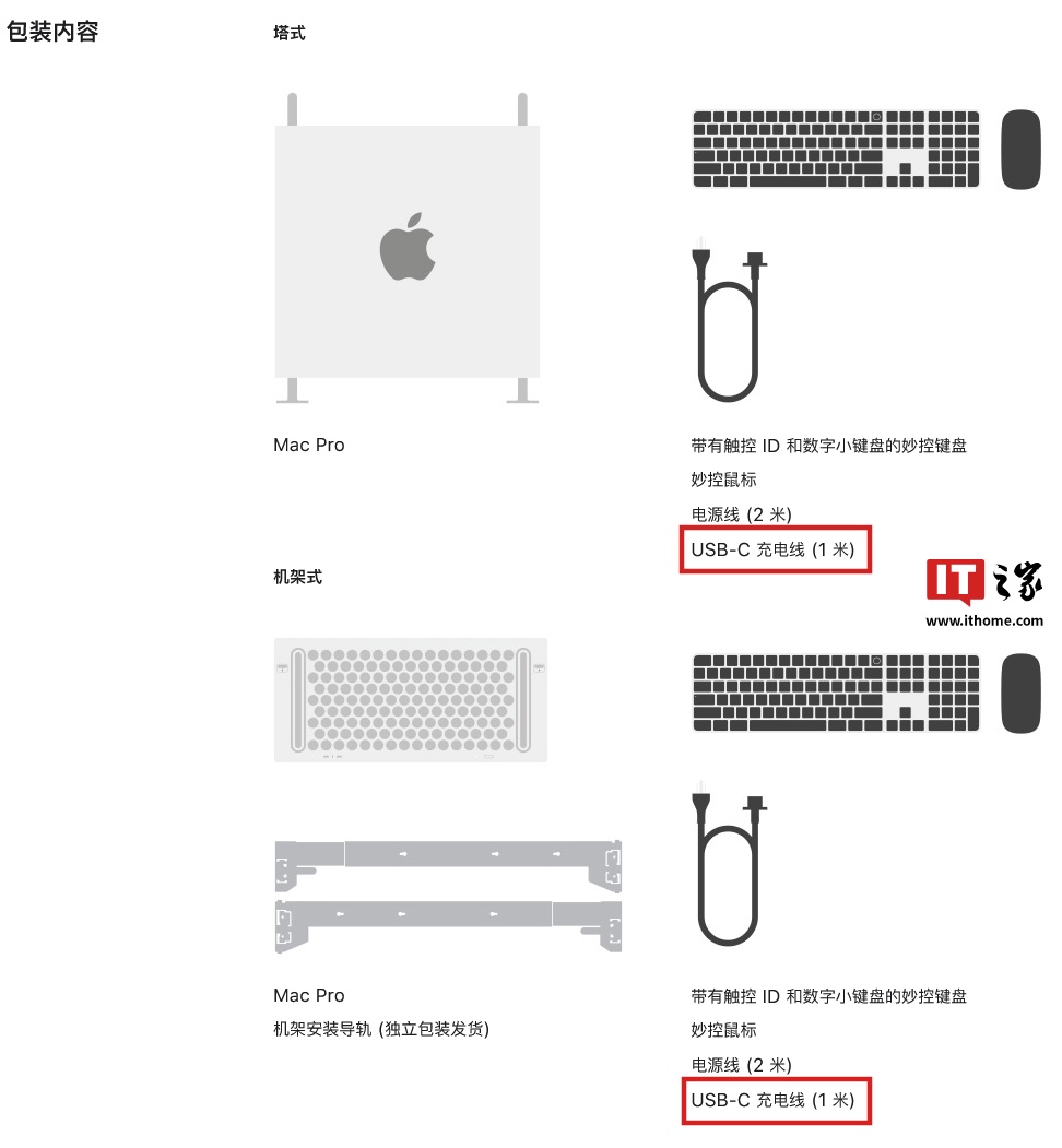 苹果升级 Mac Pro 随附配件，消息称改为 USB-C 款妙控鼠标 / 键盘-第1张图片-彩票资讯