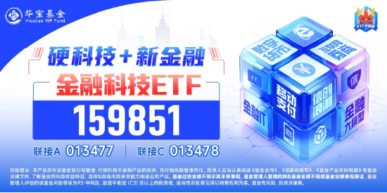 恒银科技、中科金财强势封板！金融科技ETF（159851）逆市涨1%冲击四连阳，机构：计算机或成最有弹性的方向-第2张图片-彩票资讯