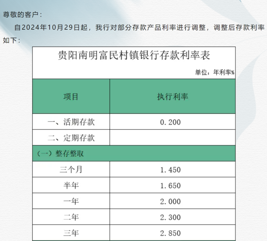 多家银行，存款利率下调-第1张图片-彩票资讯