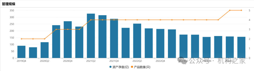 “双11”白酒价格战打响，银华基金焦巍“忏悔录”之后能否一雪前耻？-第4张图片-彩票资讯