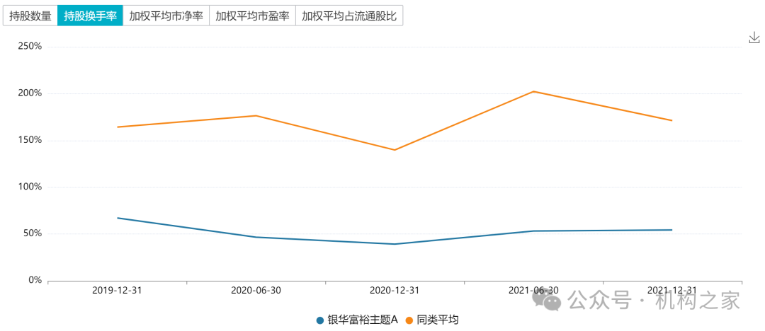 “双11”白酒价格战打响，银华基金焦巍“忏悔录”之后能否一雪前耻？-第6张图片-彩票资讯