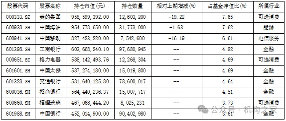 “双11”白酒价格战打响，银华基金焦巍“忏悔录”之后能否一雪前耻？-第9张图片-彩票资讯