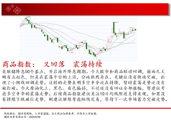 中天期货:螺纹向上反弹 区间震荡-第2张图片-彩票资讯