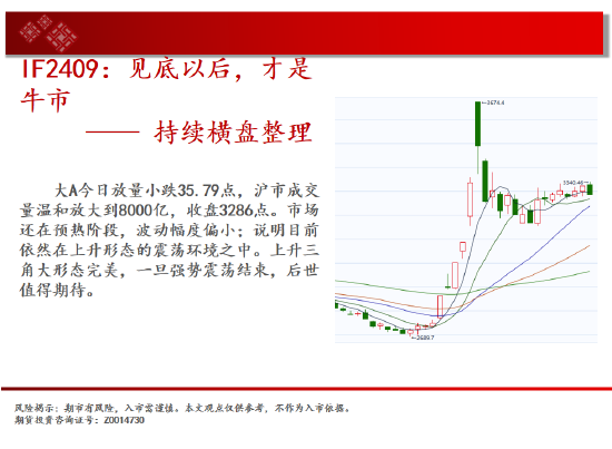 中天期货:螺纹向上反弹 区间震荡-第3张图片-彩票资讯