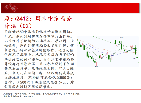 中天期货:螺纹向上反弹 区间震荡-第4张图片-彩票资讯