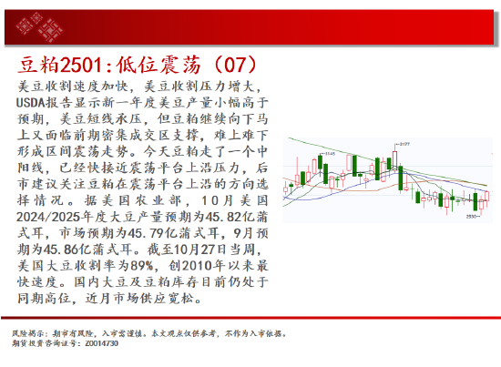 中天期货:螺纹向上反弹 区间震荡-第11张图片-彩票资讯