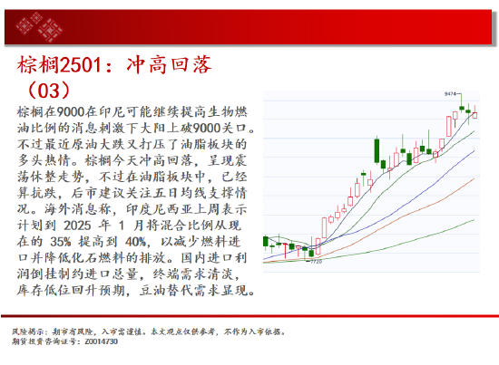 中天期货:螺纹向上反弹 区间震荡-第12张图片-彩票资讯