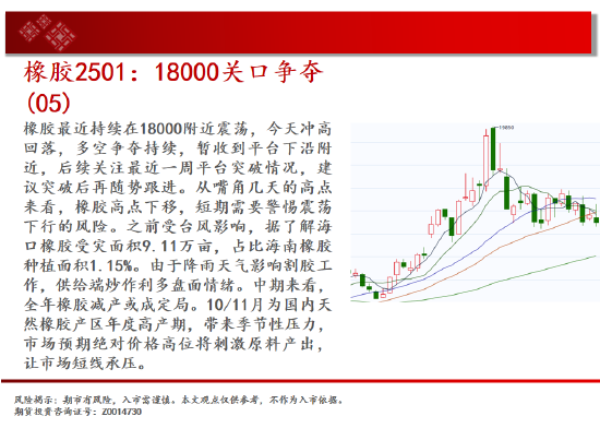 中天期货:螺纹向上反弹 区间震荡-第18张图片-彩票资讯