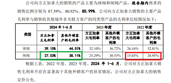 浙商证券Q3营收同比环比皆下降 收购国都证券加剧同质化难见差异化-第2张图片-彩票资讯