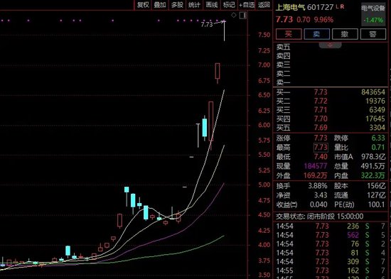 7个交易日大涨71%！这家公司高喊注意风险！-第2张图片-彩票资讯