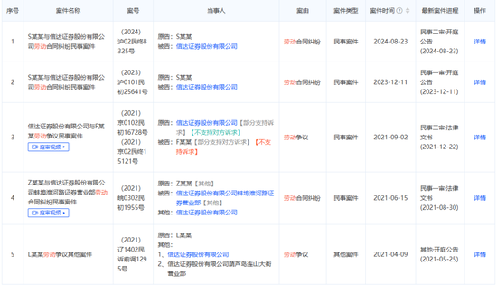 信达证券又一例“违法失信”，不适当人选“戴罪立功”？-第4张图片-彩票资讯