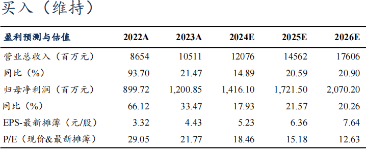 【东吴电新】科达利2024年三季报业绩点评：Q3业绩略超预期，盈利水平一如既往亮眼-第1张图片-彩票资讯