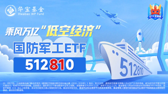 国防军工异动，联创光电、长城军工强势两连板，低空经济概念卷土重来！国防军工ETF（512810）盘中拉涨超1%-第2张图片-彩票资讯
