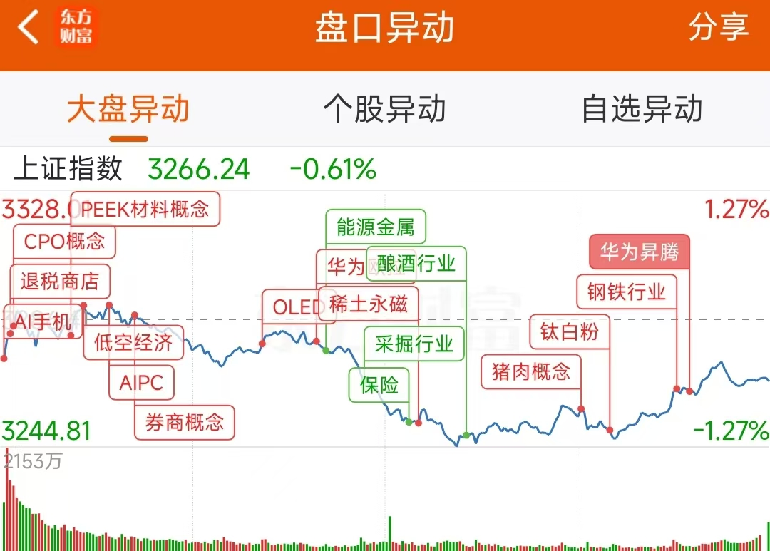 10月30日龙虎榜：6.79亿抢筹常山北明 机构净买入25只股-第2张图片-彩票资讯